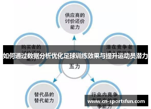 如何通过数据分析优化足球训练效果与提升运动员潜力